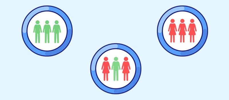 use demographics smartly
